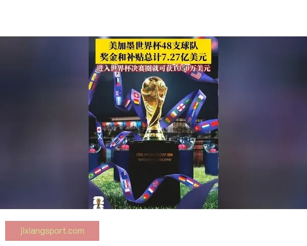 2026世界杯比分预测分析各队表现与潜力展望