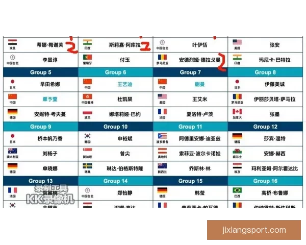 2026世界杯比分预测分析及各大热门球队表现前瞻